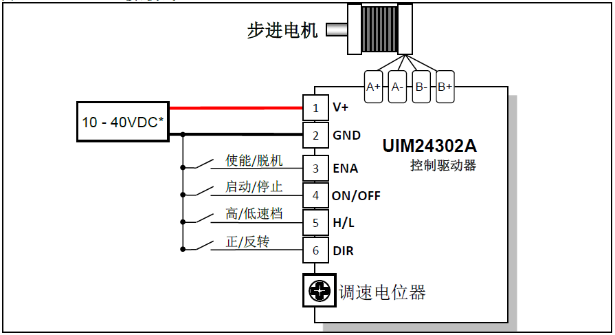 步进一体机